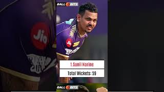 Top 5 Leading Wicket Takers at Eden Gardens in IPL ipl edengardens wickettaker youtubeshorts [upl. by Unhsiv301]