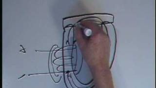 Edward Leedskalnin Perpetual Motion Holder How it Works [upl. by Nevins]