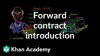 Forward contract introduction  Finance amp Capital Markets  Khan Academy [upl. by Akerdna]