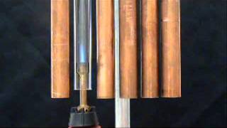 Combustion Instability with a Flame Pipe Organ called Pyrophone [upl. by Uchida374]