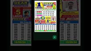 Dear lottery sambad 1pm nagalandstatedearlotterysambadtodaylive lotterysambadlive shorts [upl. by Warfeld543]