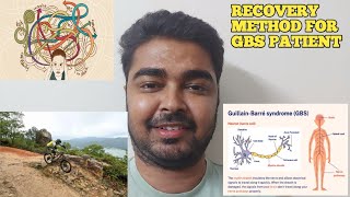 GBS RECOVERY VIDEO MOTIVATIONAL  Guillain Barre Syndrome [upl. by Sikorski751]