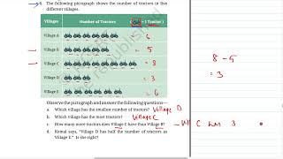 Data Handling amp Presentation Class 6  Ex 44  Question 6  Drawing a Bar Graph  Ganit Prakash [upl. by Wash900]