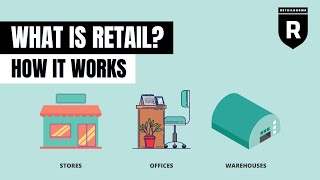 What is Retail  How Retailers Make Money  Retail Dogma [upl. by Mora]