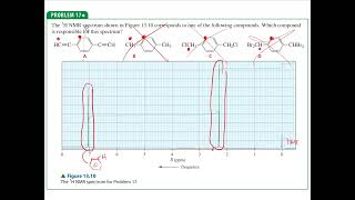 Organic Chemistry NMR Part 14 Matching NMR to a Compound Using Shifts Positions and Integration [upl. by Elenahc786]