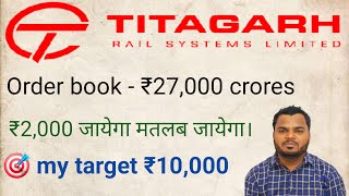 Titagarh Rail systems share latest news titagarh rail systemstitagarh rail systems share price [upl. by Hauser]