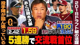 【月間総チェック】『岡本次第で巨人が一気に飛び抜ける可能性も‼︎』丸の復活が大きい‼︎新外国人ヘルナンデスや立岡の活躍で5月貯金3‼︎楽天4位も交流戦9勝3敗で単独首位‼︎浅村次第でAクラス浮上も⁉︎ [upl. by Way535]