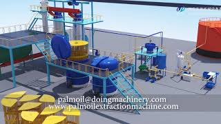 Palm oil production process with capacity 1tph2tph3tph5tph [upl. by Schreiber]