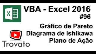 96  VBA Excel  Gráfico de Pareto  Diagrama de Ishikawa  Plano de Ação [upl. by Nhor985]