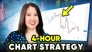 The PROVEN 4Hour Trading Strategy 85 Win Rate You Can Start Today [upl. by Esorbma]