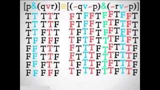 Compound Propositions Answers [upl. by Lorne]