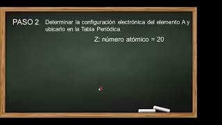 Propiedades periódicas energía de ionización [upl. by Ethbin912]