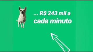 Crowdfunding no Brasil e no Mundo R 243 mil por minuto  Kickante [upl. by Eelsha]