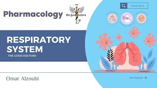 Lecture 1  Anti histamine and nasal decongestants  Pharmacology RS [upl. by Sadnac]