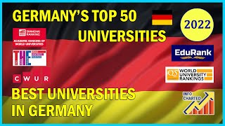 Germanys Top 50 Universities  Best Universities in Germany  2022 [upl. by Alad]