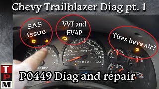 2008 Chevrolet Trailblazer P0449 Diagnostic and repair [upl. by Dorrie]