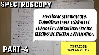 Electronic spectroscopy  Spectroscopy  Engineering Chemistry  1st year  Cusat [upl. by Cralg875]