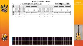 Ratamahatta  Sepultura  Guitar [upl. by Kei]