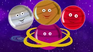 Planeten Lied  Kinderreim  Lernen Planeten Namen  Solar System Song  Learn Planet  Planet Song [upl. by Nathanial]