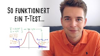 Wie funktioniert der tTest 📈 [upl. by Andreas]