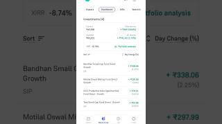 Mutual fund daily update 8 October stockmarket mutualfunds sip investment growwapptrading [upl. by Rednaxela116]