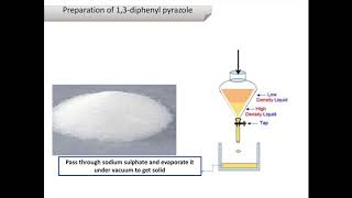 Synthesis of 13 diphenyl pyrazole from diphenyl hydrazone and vicinal diol [upl. by Chesna]