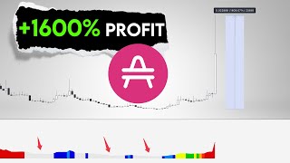 AMP Price Prediction  1600 in profit [upl. by Gove]