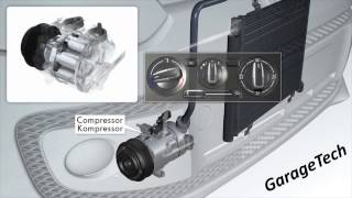 How does a cars Air Conditioning system work [upl. by Aissenav396]