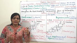 Cardiac Glycosides  Introduction to Cardiac Glycoside  Types of Cardiac Glycoside  Cardiotonics [upl. by Shirah]