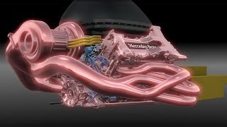 2014 F1 Mercedes Hybrid turbo V6 Power Unit explained [upl. by Trabue618]