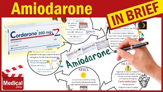 CORDATONE AMIODARONE ROYAL How to use CORDARONE OR AMIODARONE Tab dose side effects Hindi  MAI [upl. by Tay]