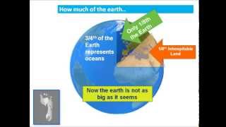 Ecological Footprint In 3 Minutes [upl. by Ciryl]