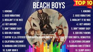 Top Hits Beach Boys 2024  Best Beach Boys playlist 2024 [upl. by Rodman]