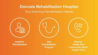 Donvale Rehabilitation Hospital – Inpatient Rehabilitation [upl. by Yelbmik]