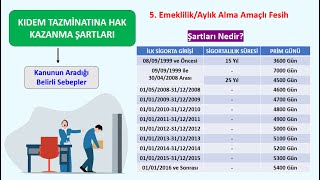 Kıdem Tazminatını Almak İşte Bu Kadar Kolay I Kıdem Tazminatını Almak İçin İşten Nasıl Ayrılmalı [upl. by Proudfoot]