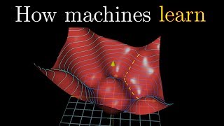 Gradient descent how neural networks learn  Chapter 2 Deep learning [upl. by Martel]