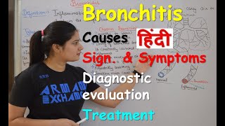 Bronchitis in Hindi  Causes  sign amp symptoms  diagnosis  Bronchitis Disease  Treatment [upl. by Neddy]