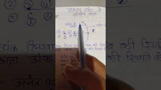 jac class 10 किरण अरेख [upl. by Eusoj]