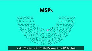 Welcome to Your Vote  Voting Systems Additional Member System  Scotland [upl. by Olson]