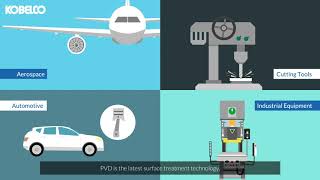 What is PVD coating [upl. by Olonam838]