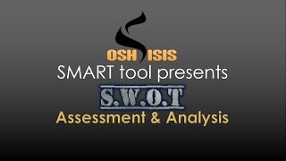 Risk Management Program Template SWOT Assessment amp Analysis [upl. by Holladay]