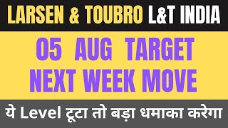 Larsen and Toubro stock analysis  Larsen and Toubro share latest news  Larsen and Toubro share lt [upl. by Aimekahs]