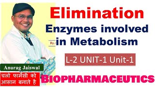 Microsomal amp Non Microsomal Enzyme in Metabolism  Cytochrome P450  L2 Unit2 Biopharmaceutics [upl. by Infield]