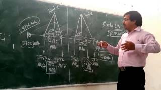 SC UNIT 3 TOPIC 410 Intermodulation [upl. by Jorie]