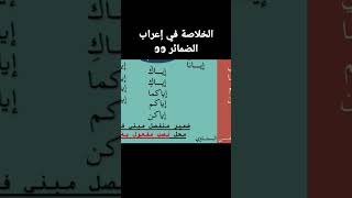 إعراب الضمائر البارزة المتصلة  المنفصلة نحو تعليم ضمائر ضمائرمتصلة ضمائرمنفصلة [upl. by Nitnelav]