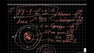 Химийн цуврал хичээл 1 Атомын бүтэц олох chemistry lessons  1 atomic structure [upl. by Fronniah]