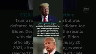 Donald Trump Defeat in 2020 Election l White Biography [upl. by Ahsrav]