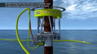 Automated Splashzone Pile Eduction and Cleaning Tool ASPECT [upl. by Veneaux]