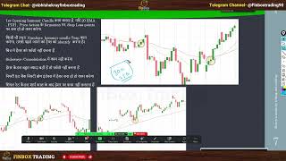 1 Hours Candle For Long Side Trade  class 17 [upl. by Doralynne]