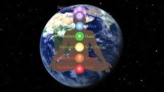 7 Chakras Meditation with 78Hz  5 Minute Full Chakra Balance [upl. by Ahsenor448]